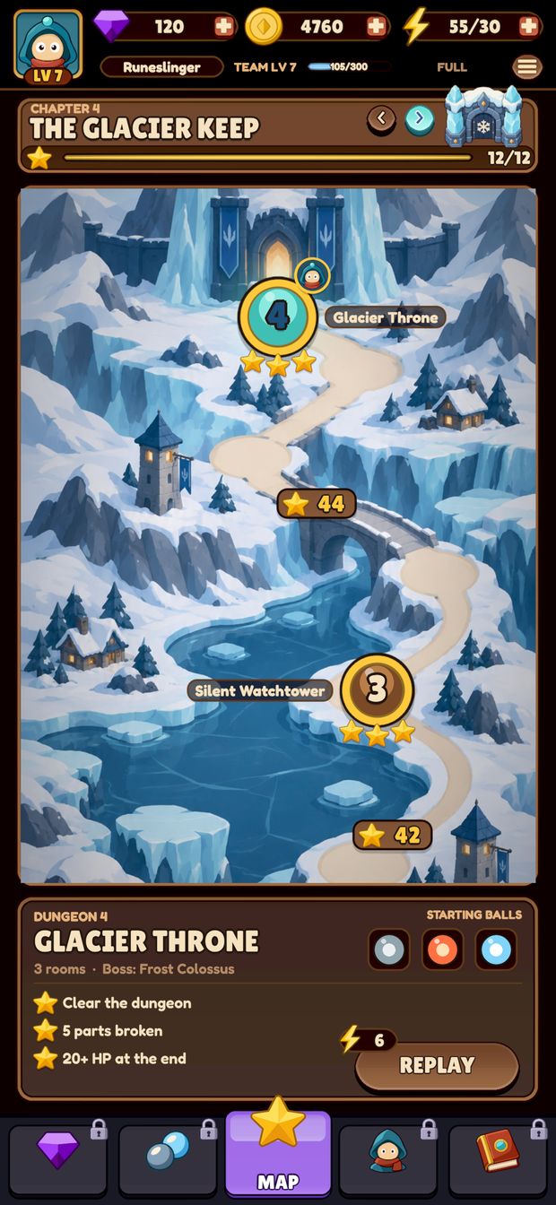 Stage 24: Chapter 4, the Glacier Keep.