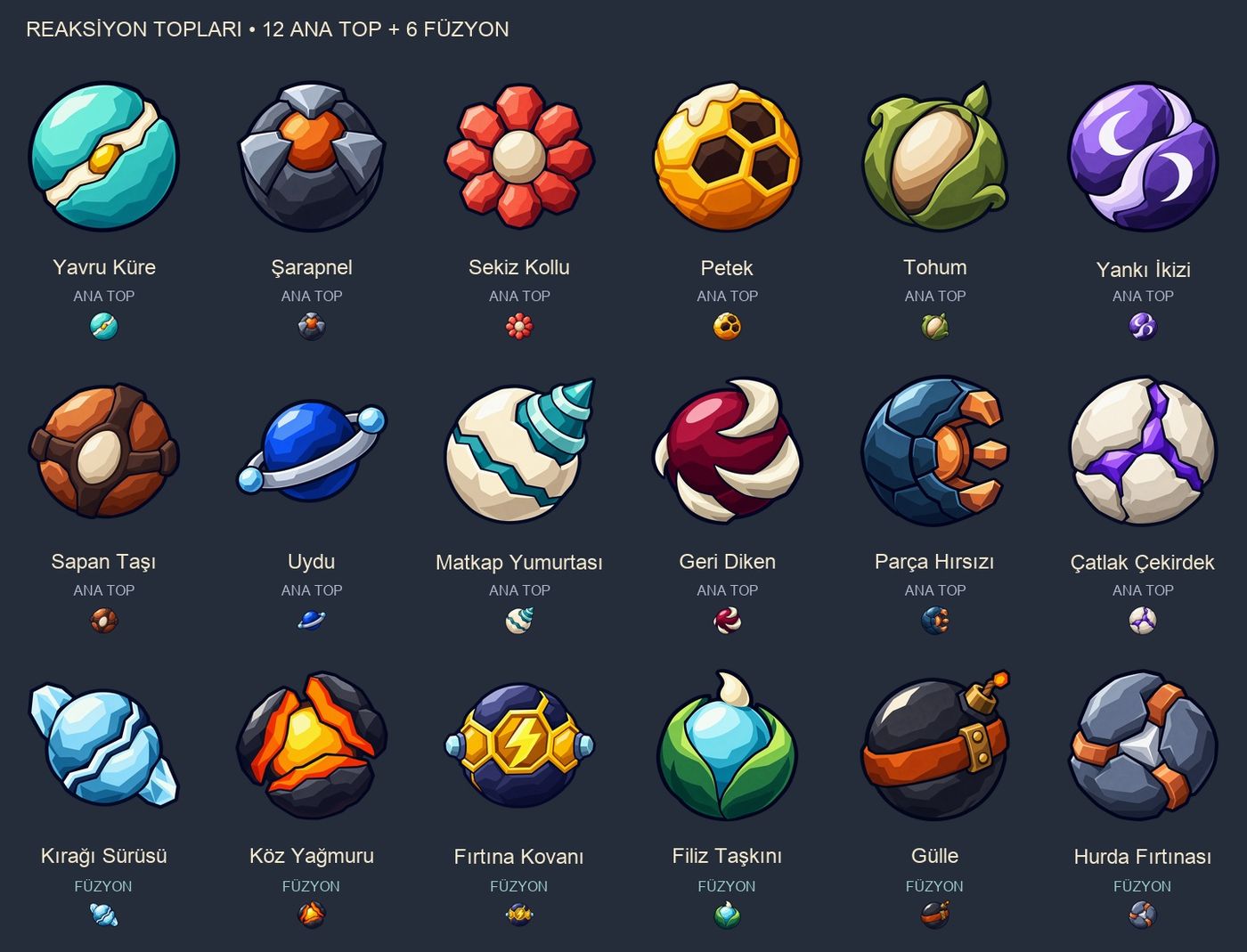 Stage 52: Reaction balls: 12 new base balls and 6 fusions that turn into more projectiles.